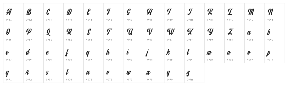 Monthelo Regular Character Map