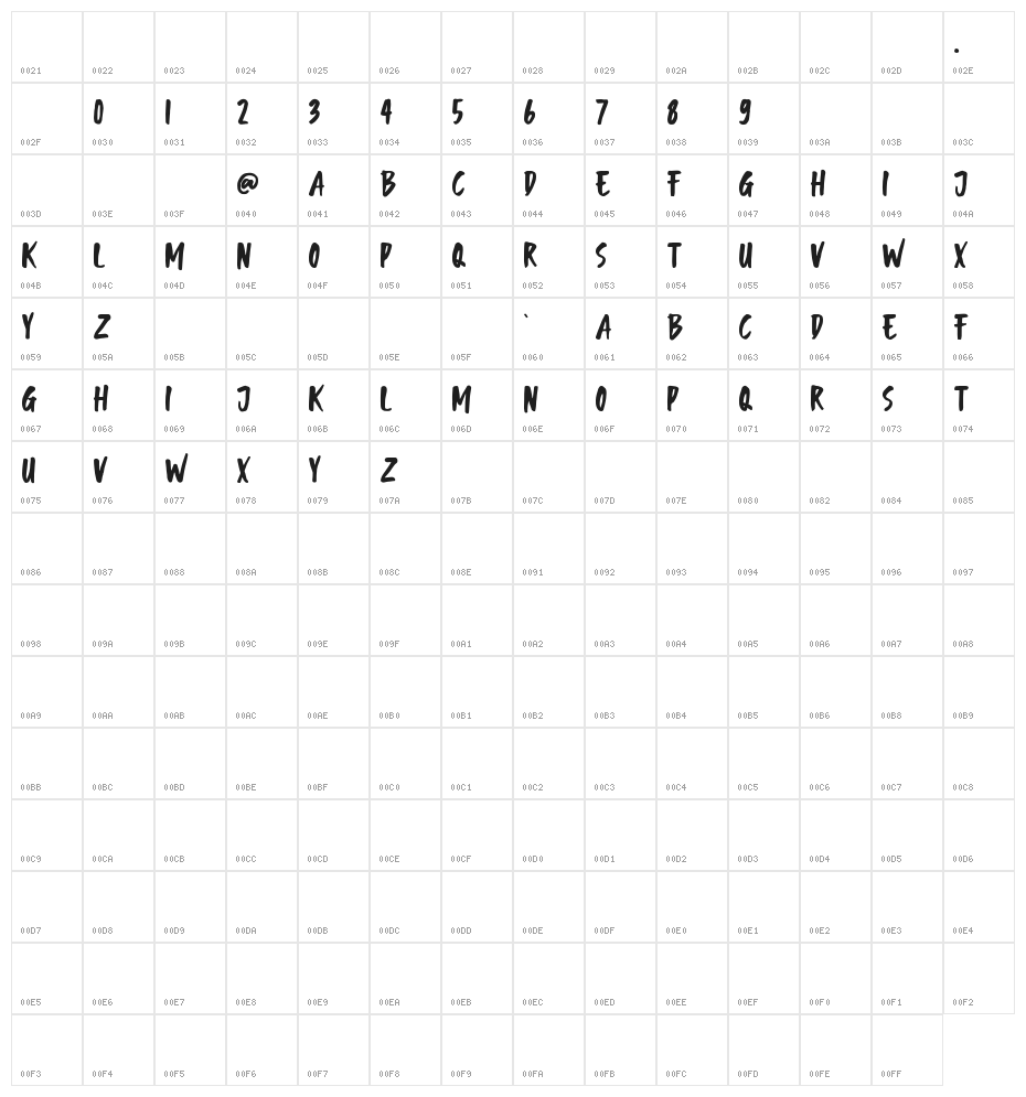 Monthey Character Map