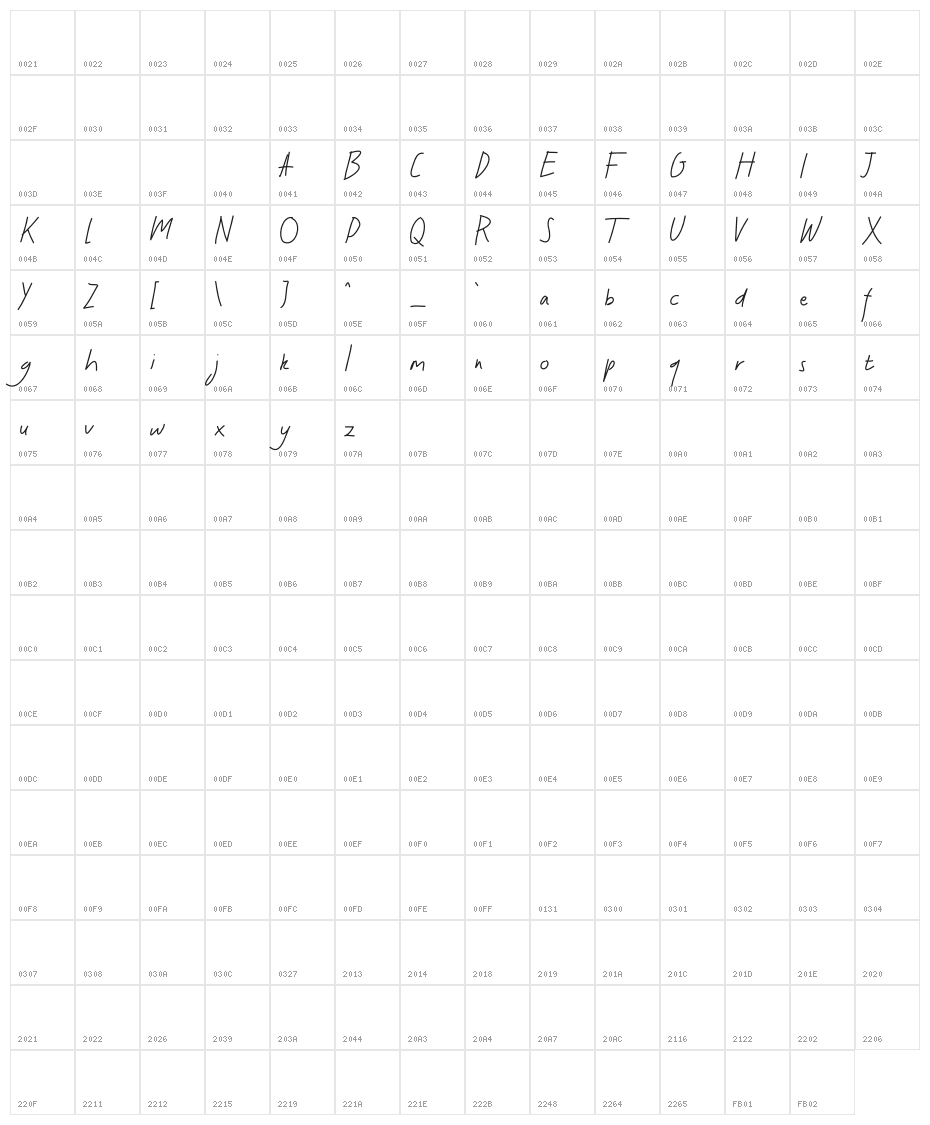 Monthfrom Character Map