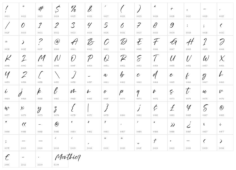 Monthier Character Map