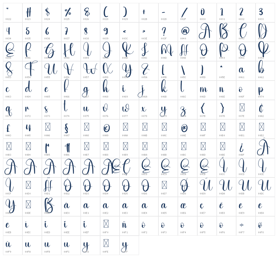 Monthly Character Map