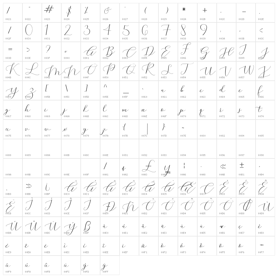 Montine Character Map