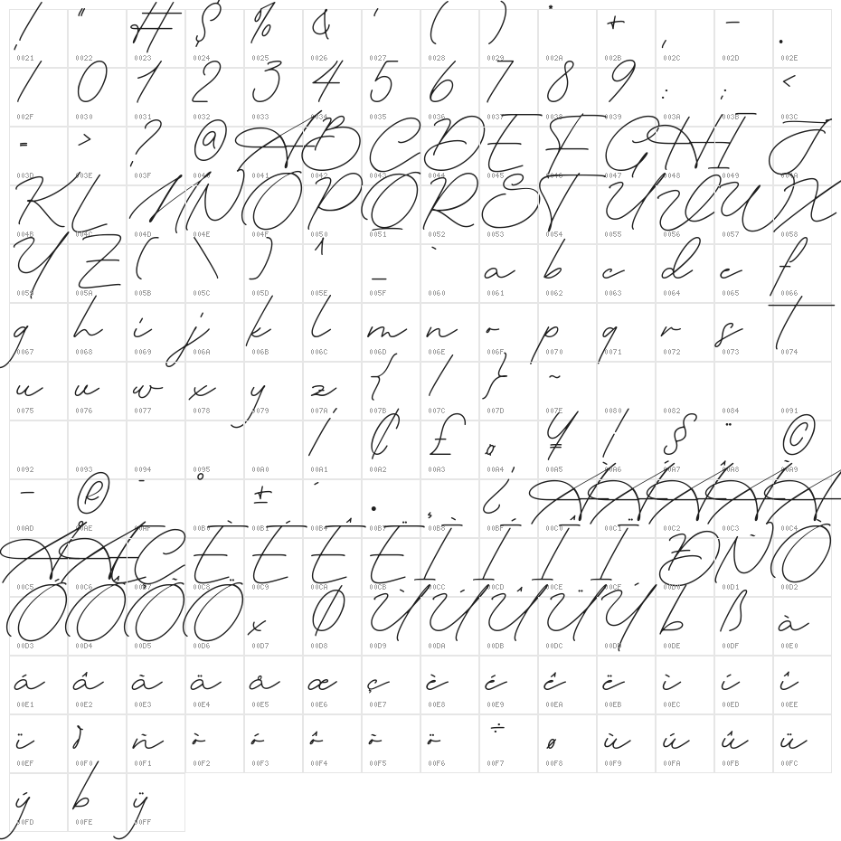 Montoliso Character Map