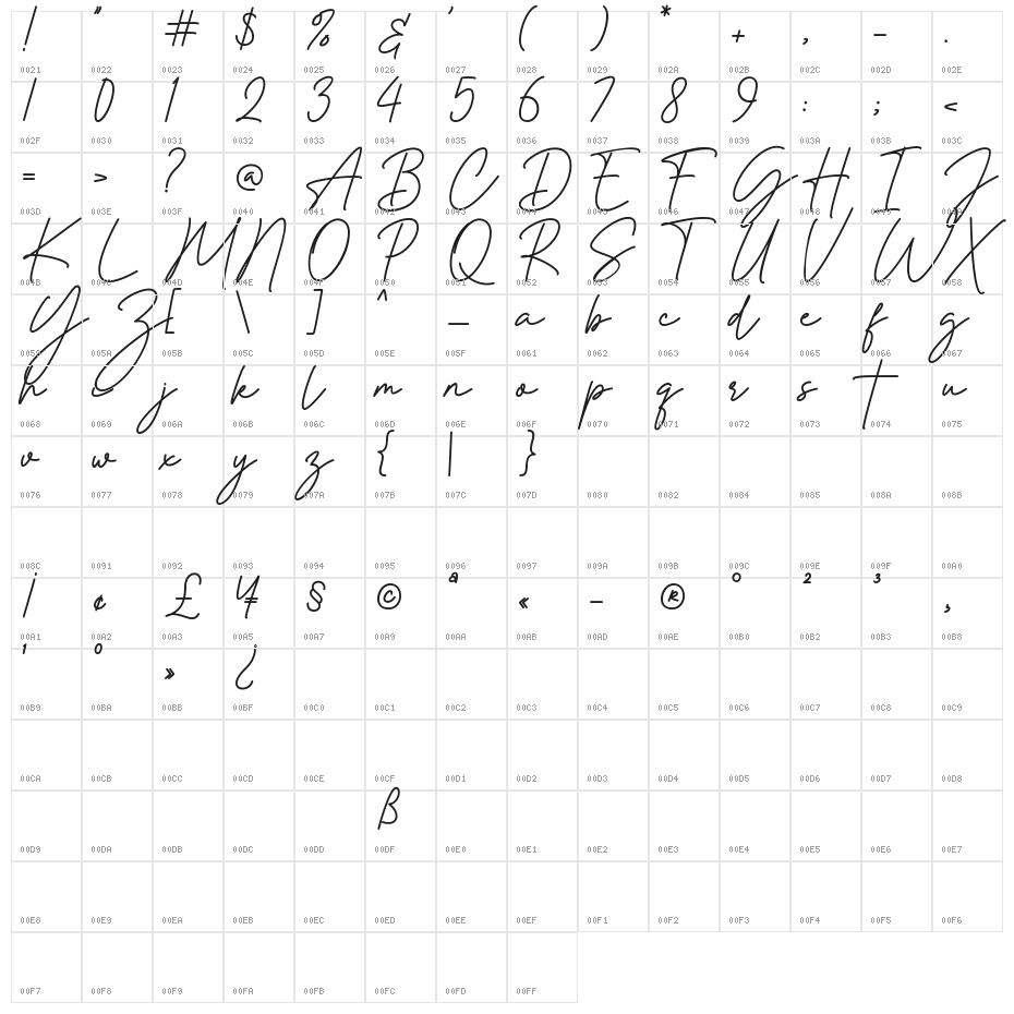 Montreal Signature Demo Character Map