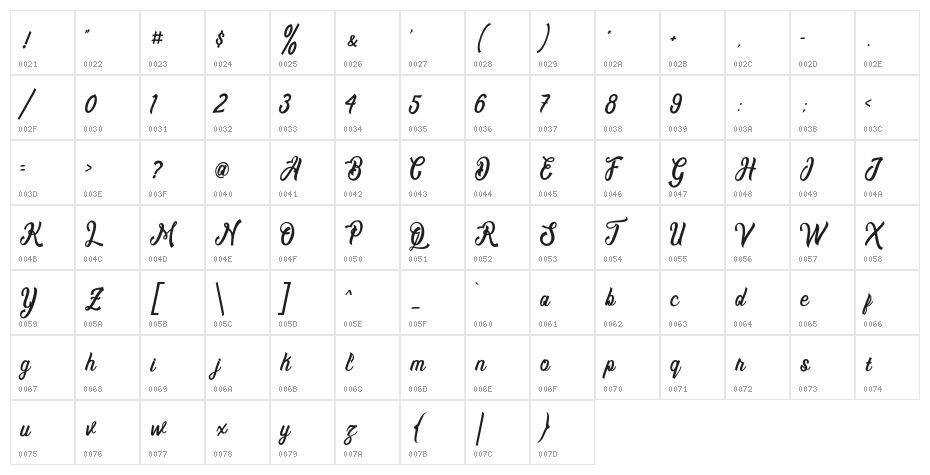 MontrealScript Character Map