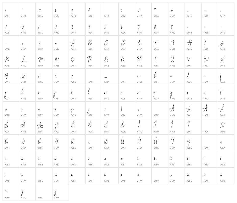 Montreuil Signature Font Character Map