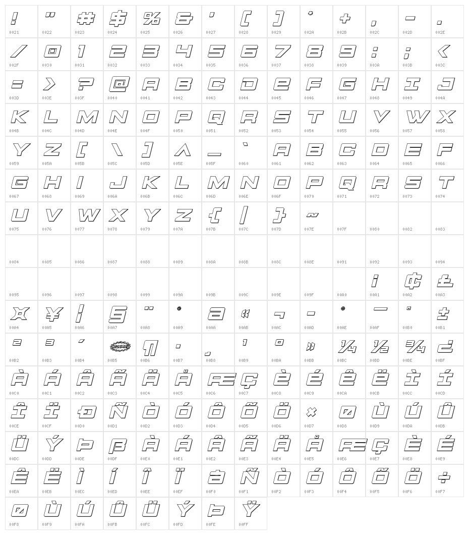 Montroc 3D Italic Character Map