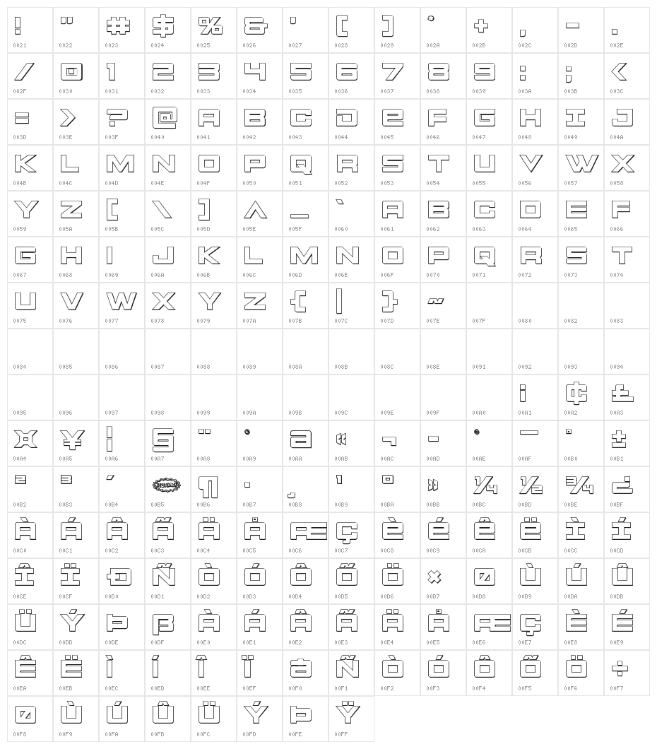 Montroc 3D Character Map