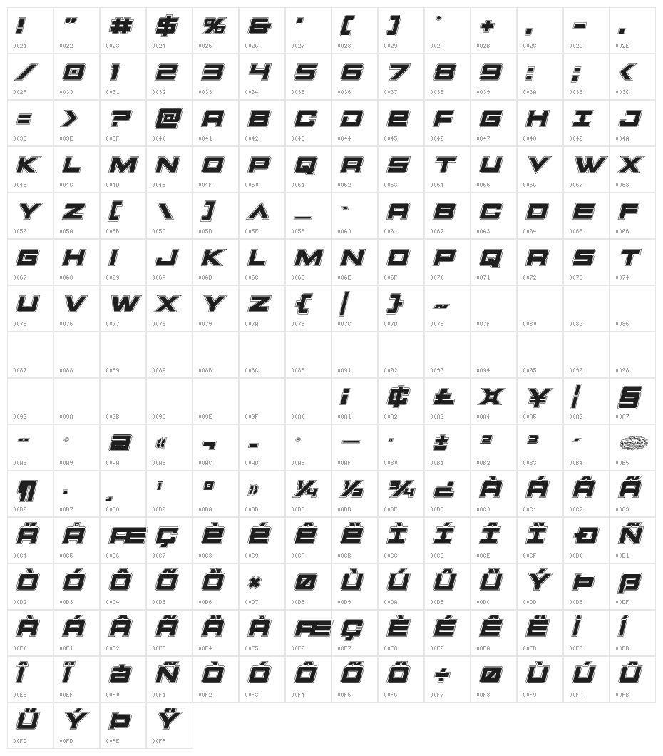 Montroc Academy Italic Character Map