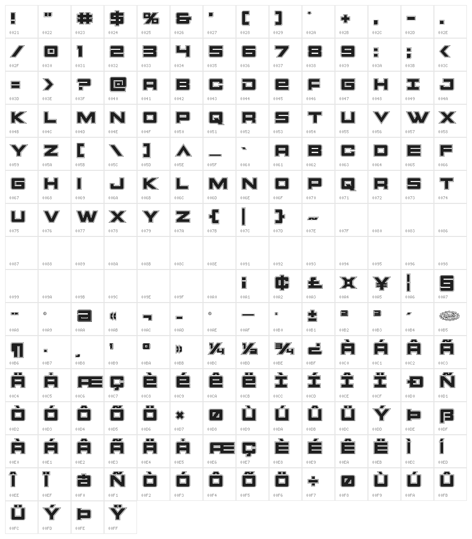 Montroc Academy Character Map