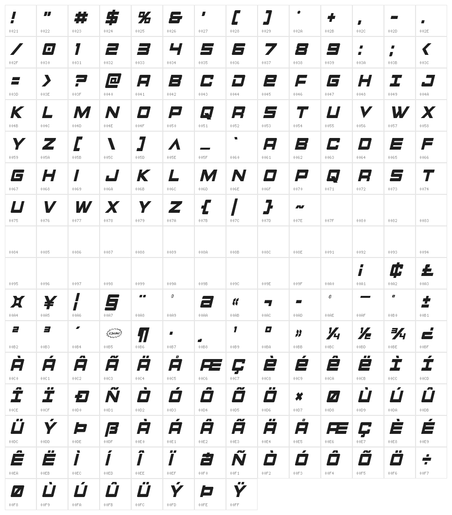 Montroc Condensed Italic Character Map