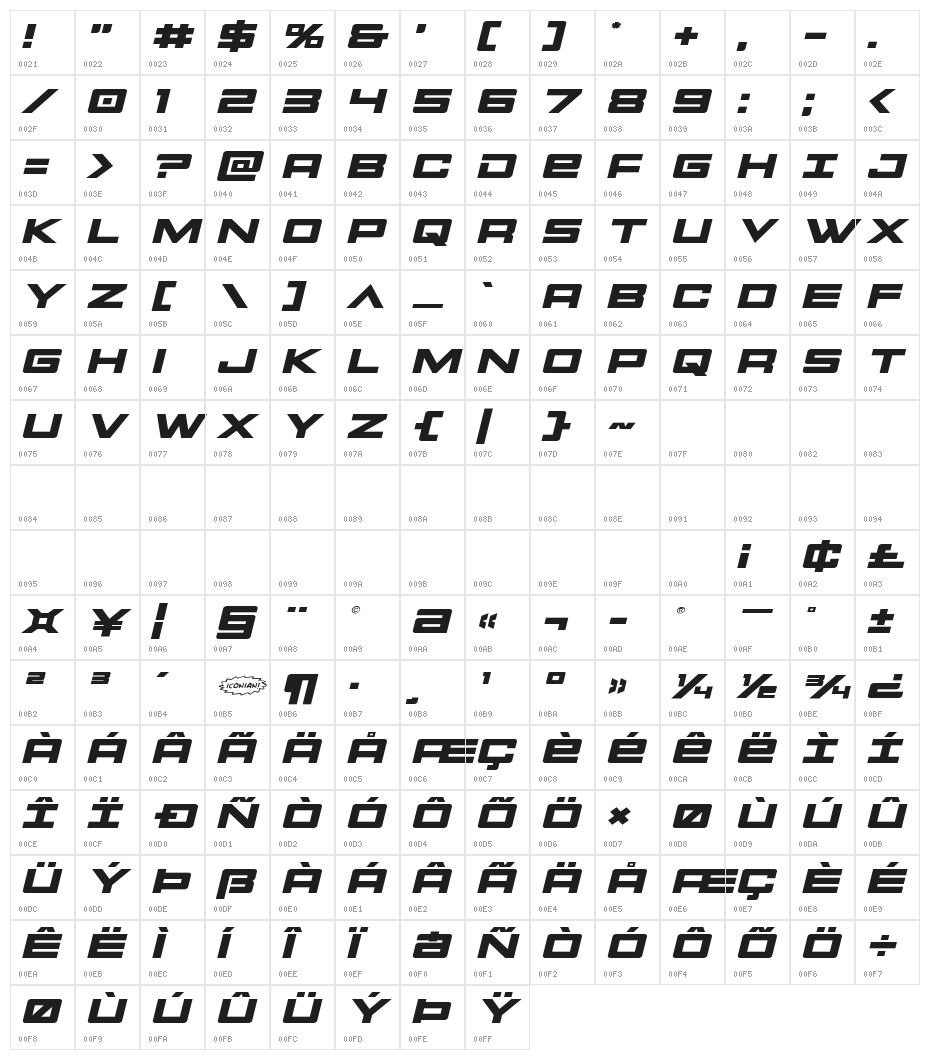 Montroc Expanded Italic Character Map
