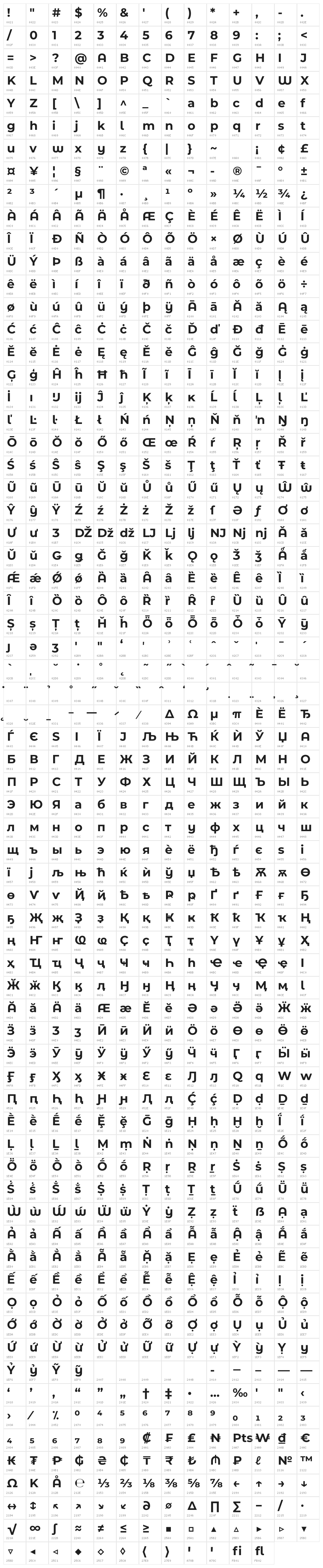 Montserrat Ace Bold Character Map