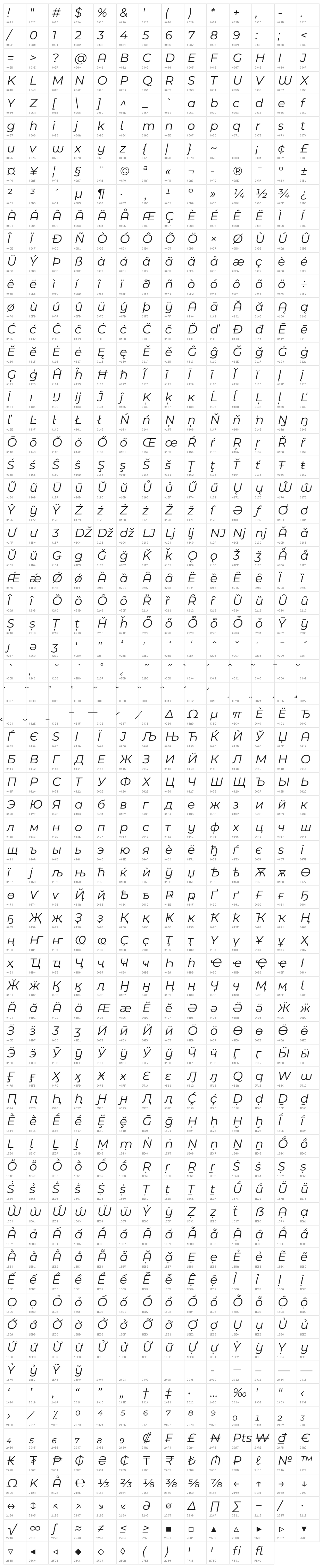 Montserrat Ace Italic Character Map