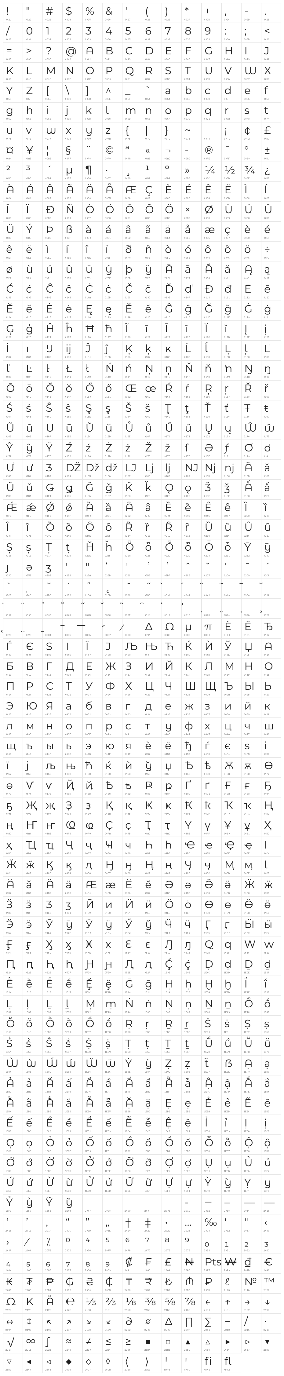 Montserrat Ace Regular Character Map