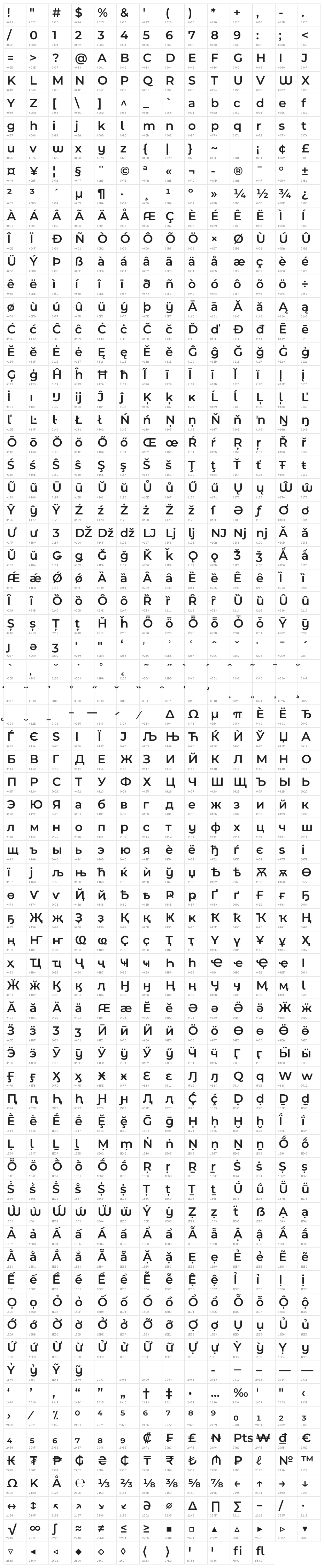 Montserrat Ace SemiBold Character Map