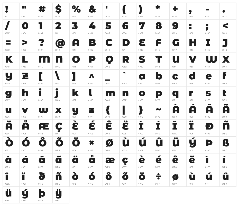 Montserrat Alternates Black Character Map