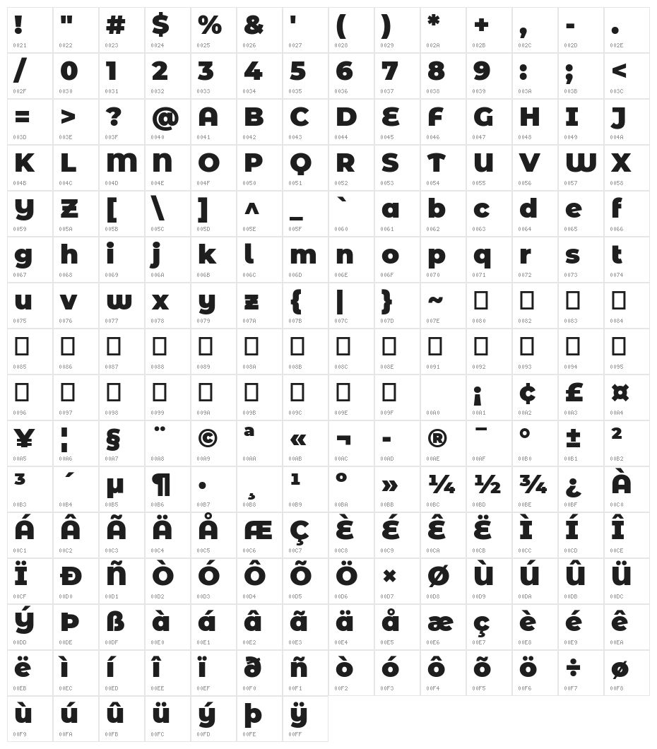 Montserrat Alternates Black Character Map