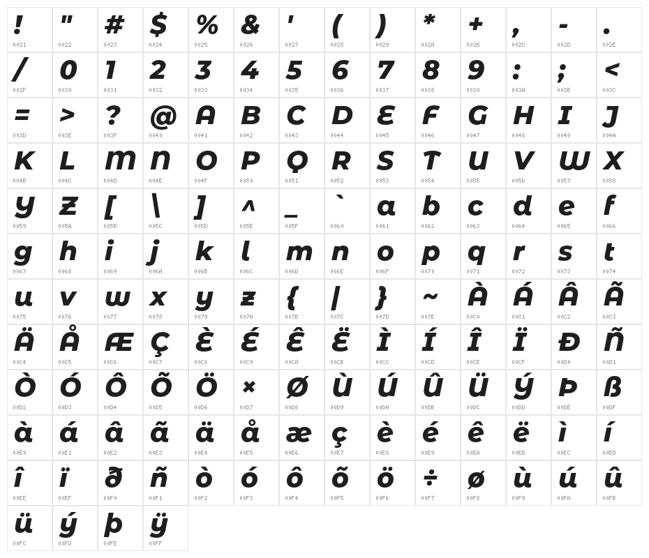 Montserrat Alternates ExtraBold Italic Character Map
