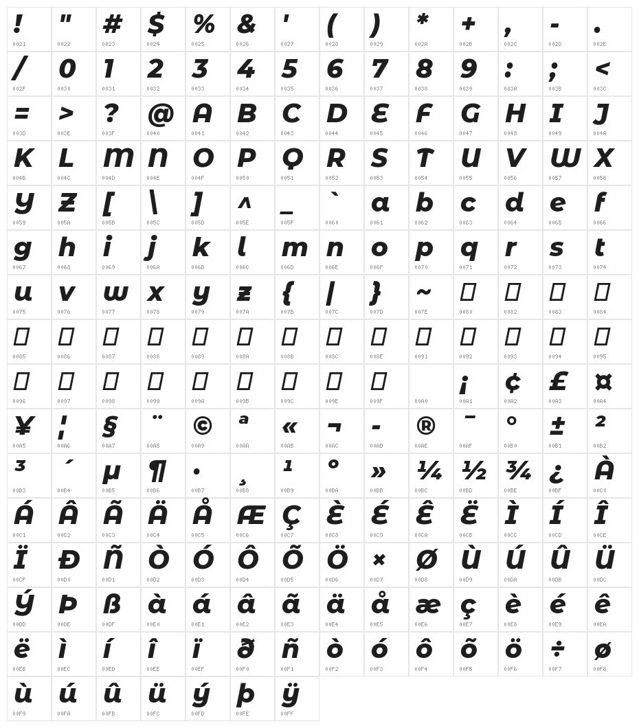 Montserrat Alternates ExtraBold Italic Character Map