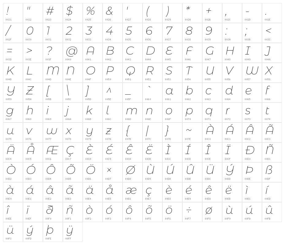 Montserrat Alternates ExtraLight Italic Character Map