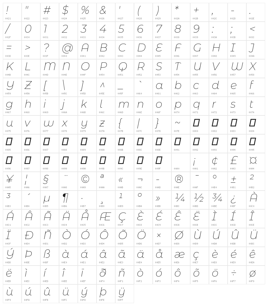 Montserrat Alternates ExtraLight Italic Character Map