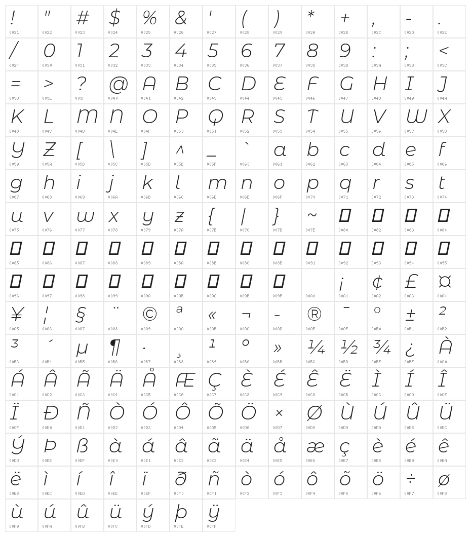 Montserrat Alternates Light Italic Character Map
