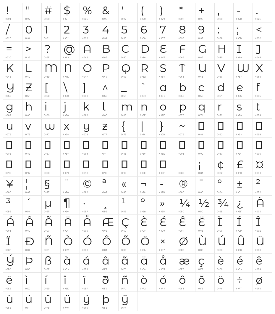 Montserrat Alternates Regular Character Map