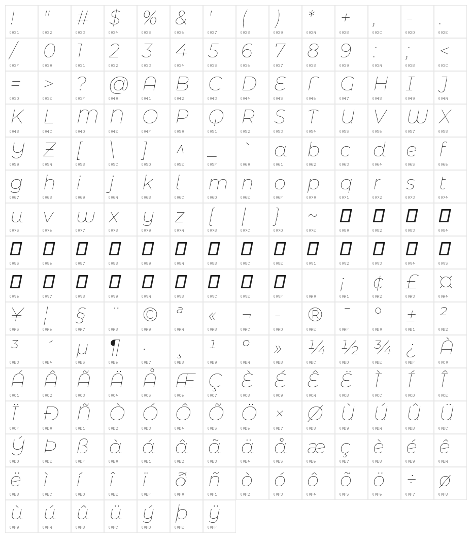 Montserrat Alternates Thin Italic Character Map