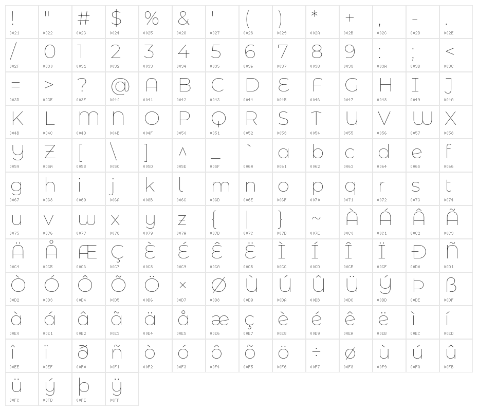 Montserrat Alternates Thin Character Map