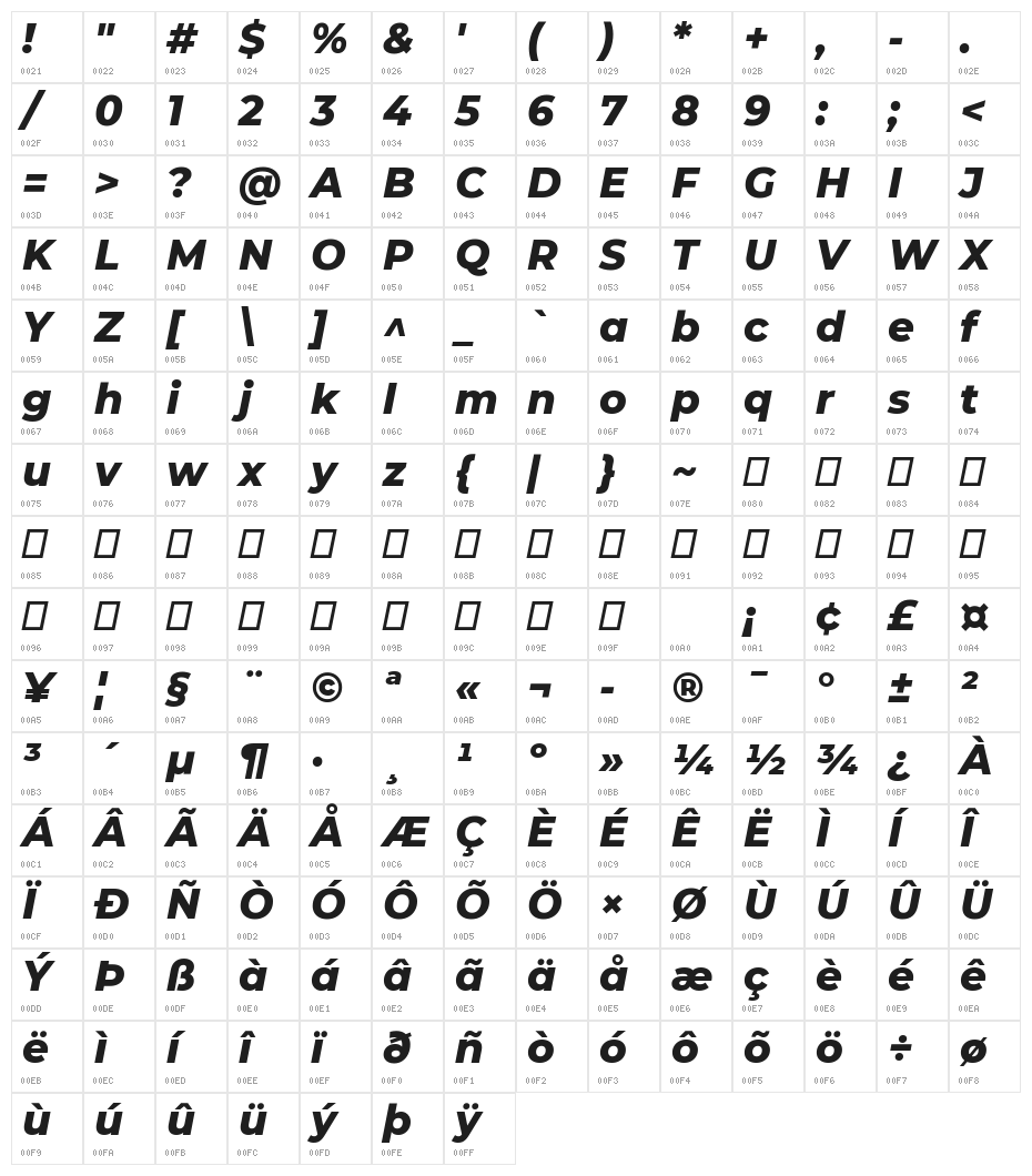 Montserrat ExtraBold Italic Character Map