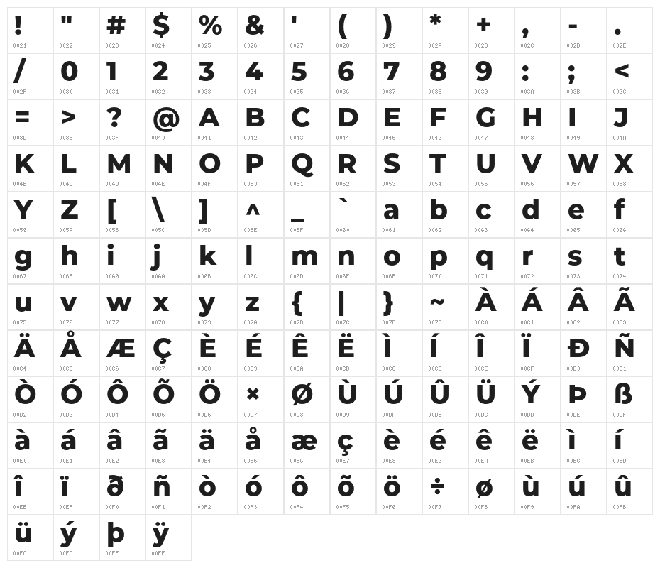 Montserrat ExtraBold Character Map