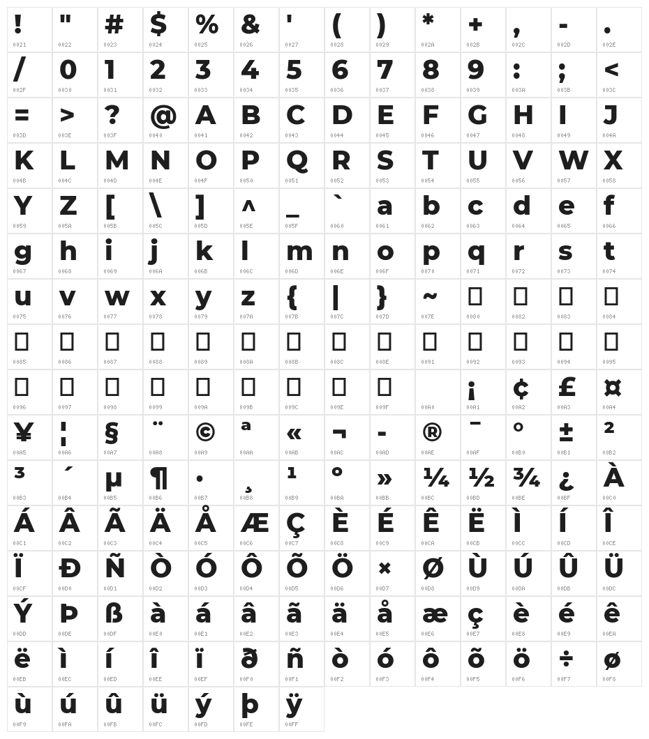 Montserrat ExtraBold Character Map