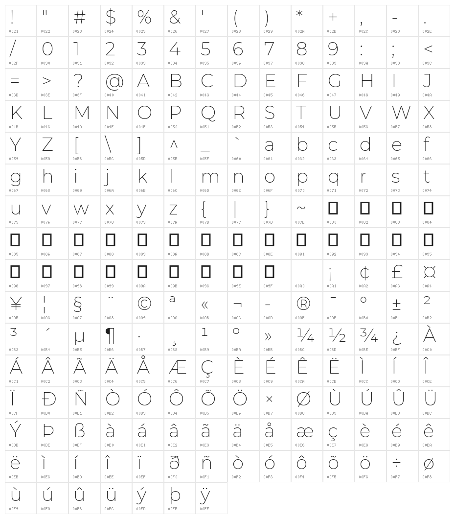 Montserrat ExtraLight Character Map
