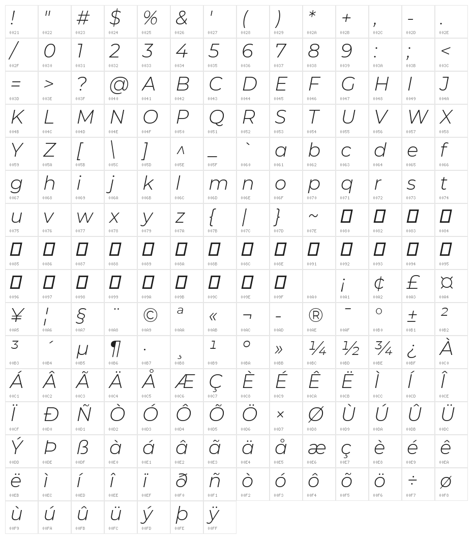 Montserrat Light Italic Character Map
