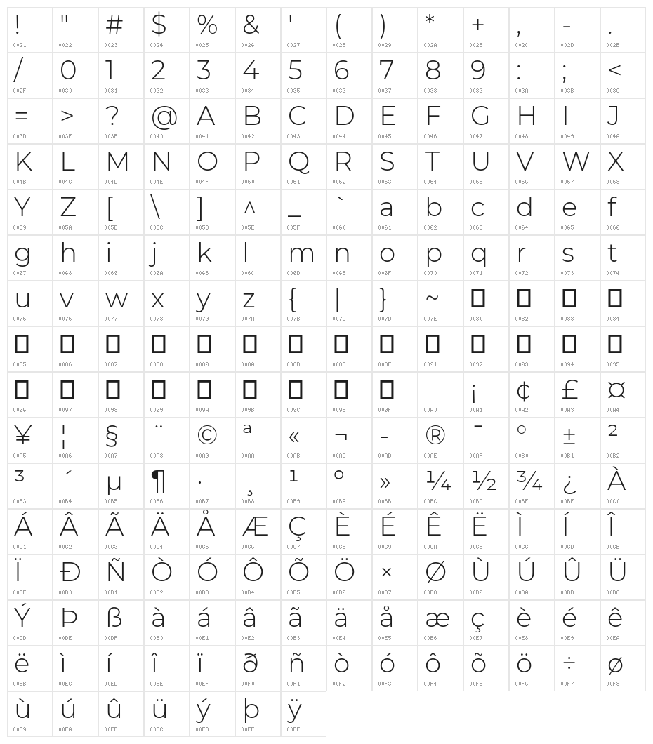 Montserrat Light Character Map