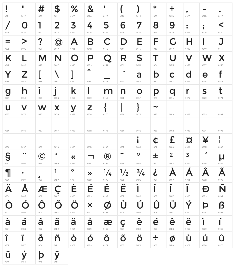 Montserrat-Regular Character Map