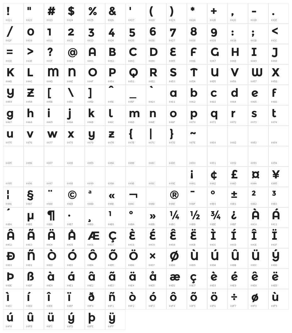 MontserratAlternates-Bold Character Map