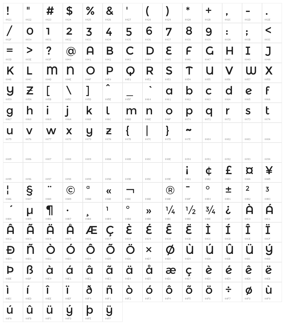 MontserratAlternates-Regular Character Map