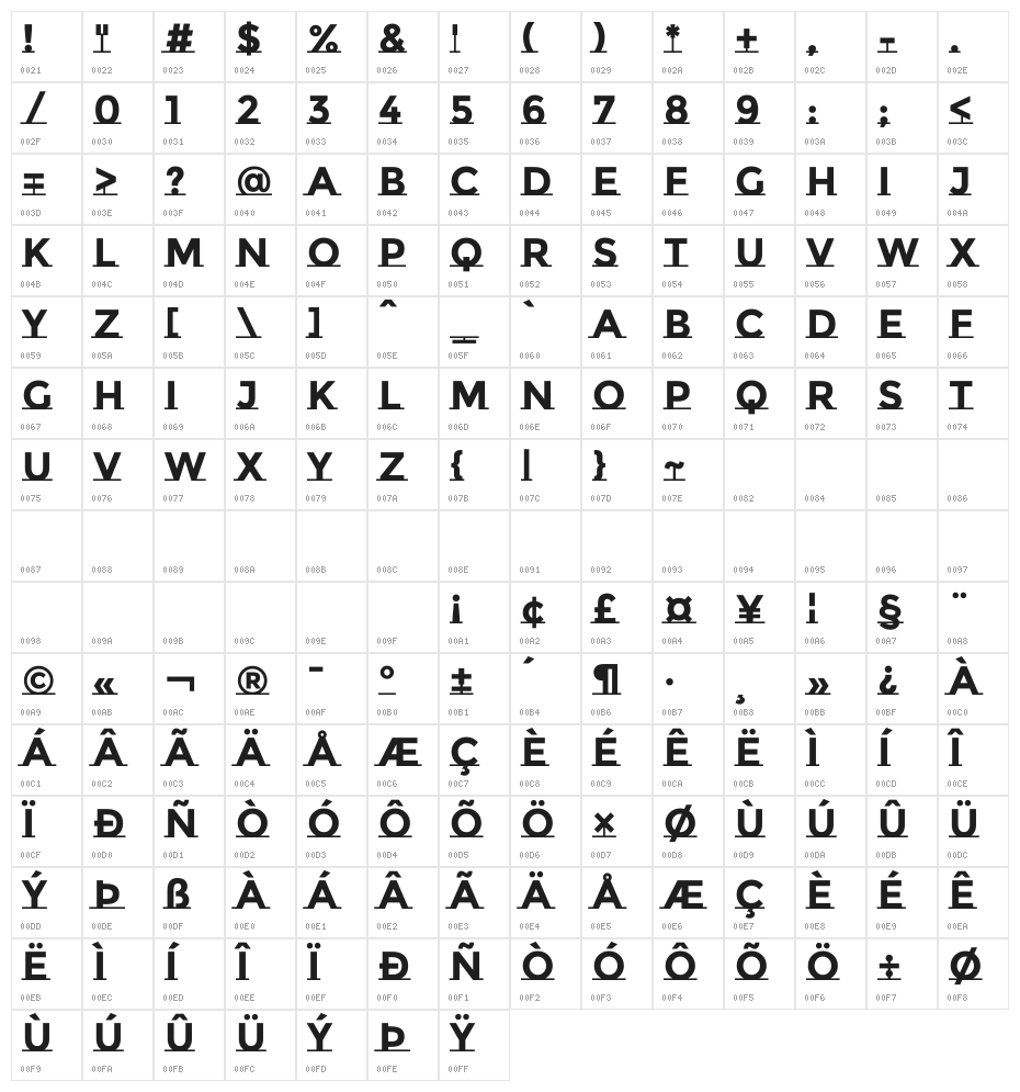 MontserratSubrayada-Bold Character Map