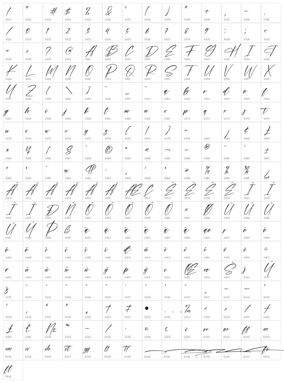 Monttena Character Map