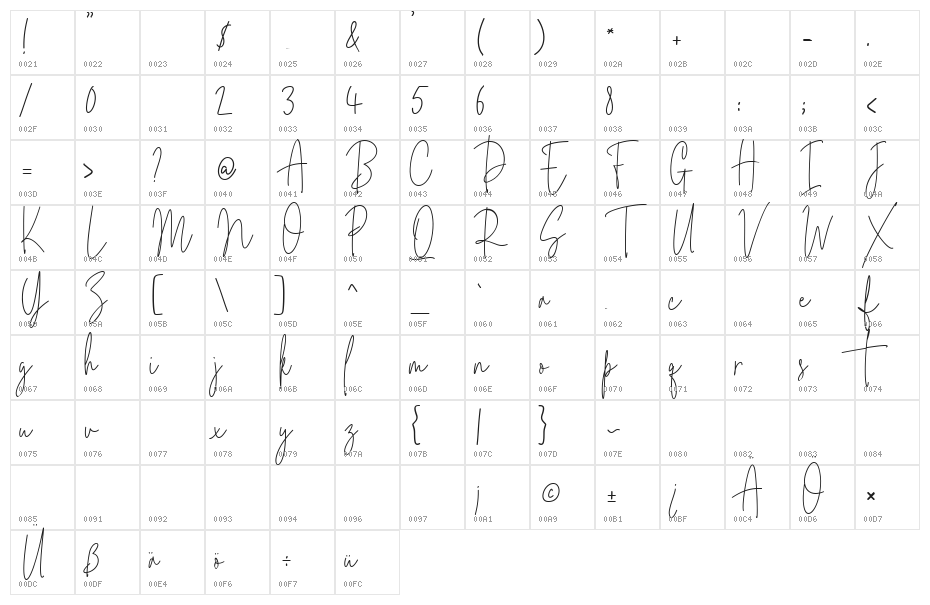 Monttrela Character Map