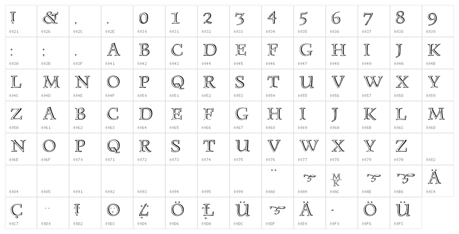 MonumentA Character Map