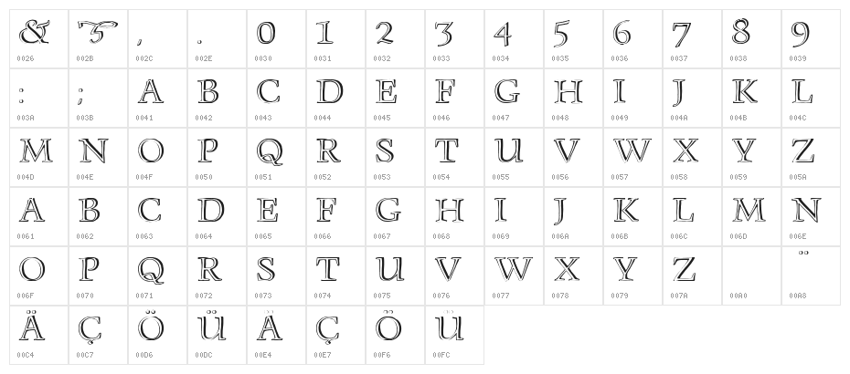 Monument Character Map