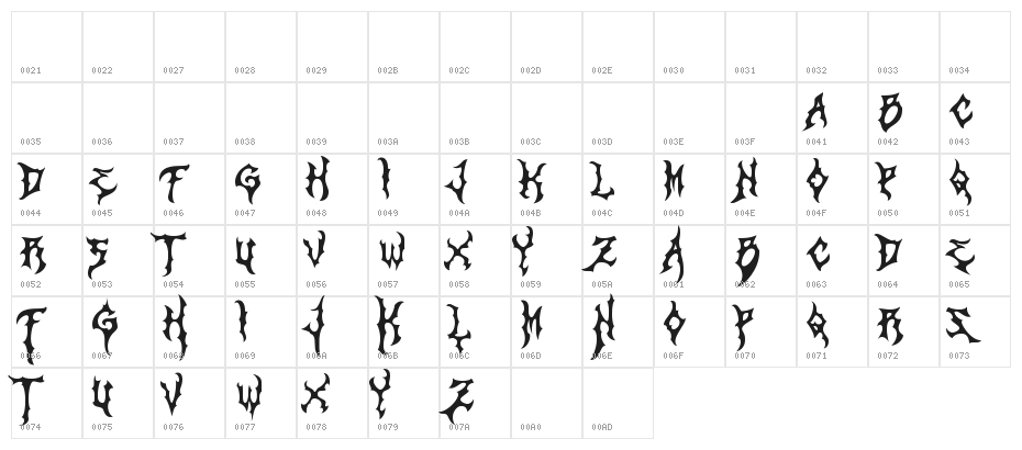 Monumental Character Map