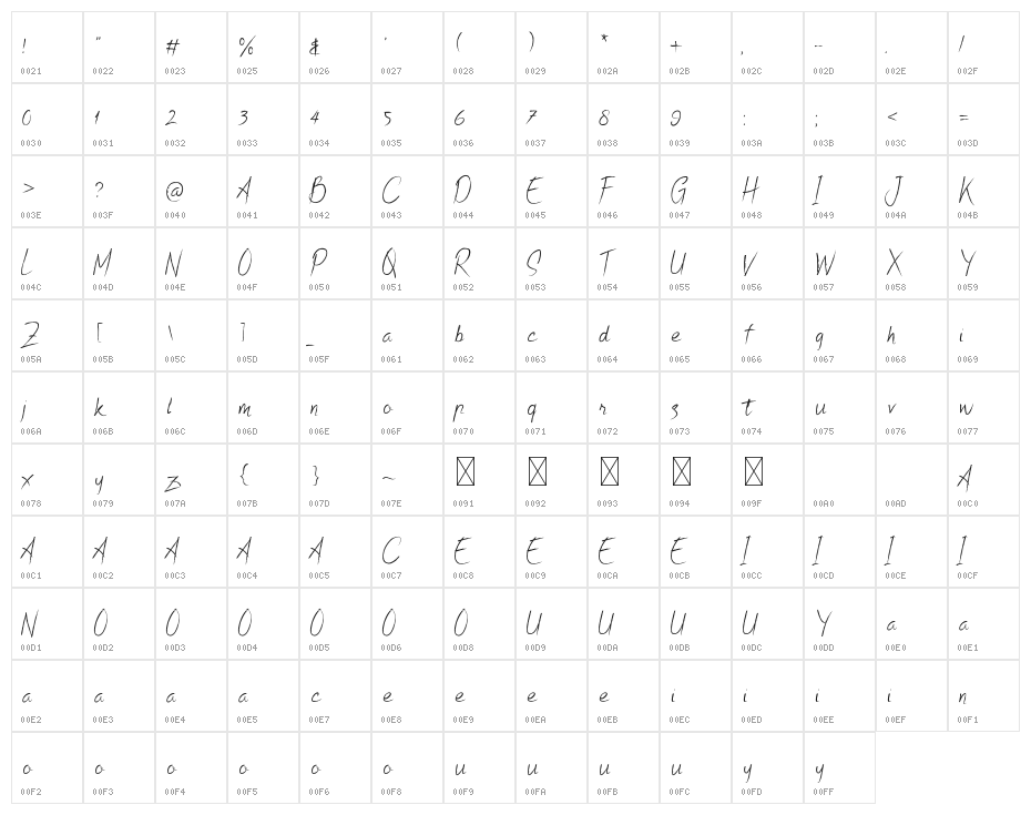 Monzana Character Map