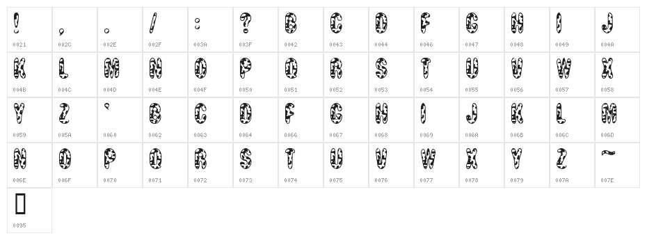 MooCowSW Character Map