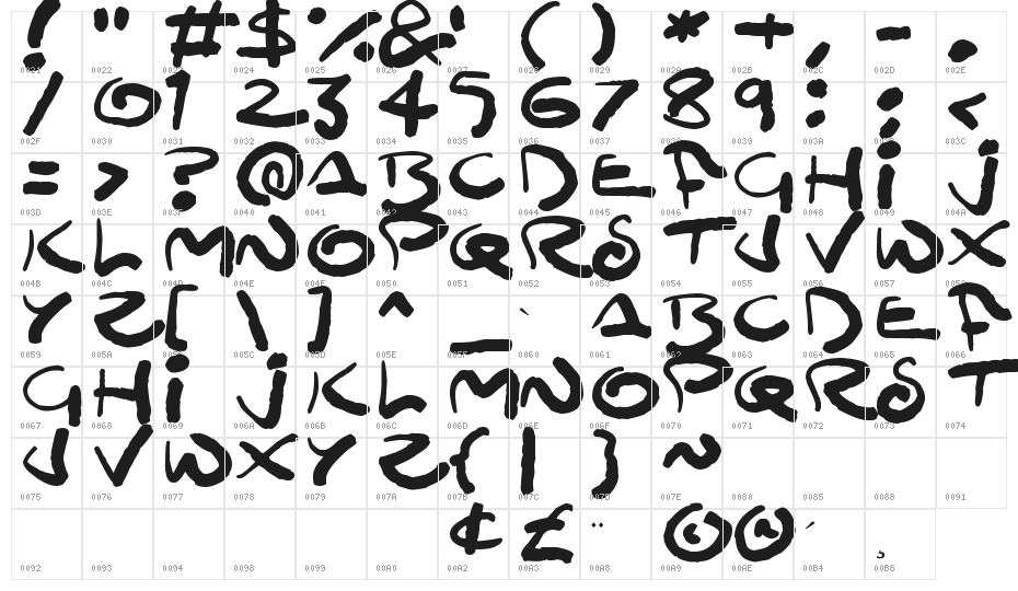 MooMoo Character Map