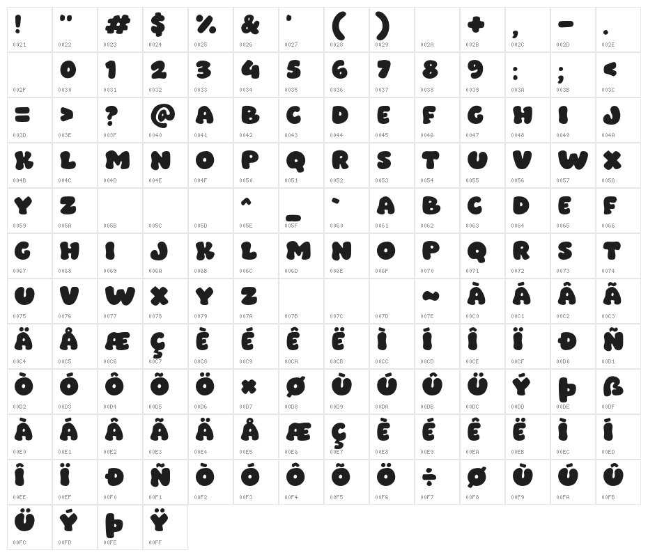 Moochi Jelly Character Map
