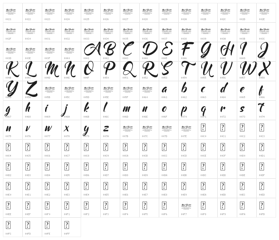 Mood Booster Demo Character Map